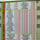 황금돈돼지 이미지