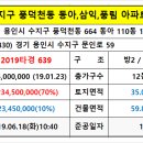 SOK수지속편한내과의원 이미지