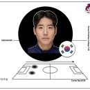 순복음총회신학교 네이버블로그