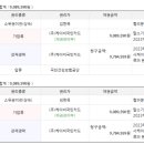 내흥경로당 이미지