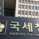 예술품 소매업 네이버블로그