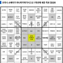 미로플랜 이미지
