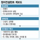 뷰미디어컨설팅 이미지