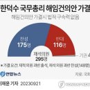 한덕수 국무총리 해임건의안 가결…헌정사상 처음 이미지