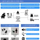(주)케이티아이