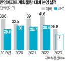 민영가구 이미지