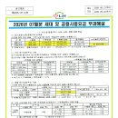 [2026년 7월분] 세대 및 공용사용요금 부과해설 및 관리비,잡수입 산출내역 외 이미지