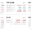 예스산업시스템 이미지