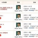 ▣ 에듀피디 ▣ 2011년 소원EVENT!! 2월19일까지!! (재경관리사,회계관리1급, IFRS관리사) 이미지