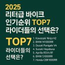 베스트바이크 | 🏍️2025 리터급 바이크 인기순위 TOP7: 진짜 라이더들이 고른 베스트 머신