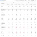 동양이엔피 이미지