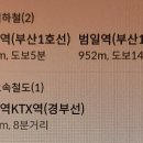 의료법인정화의료재단 봉생기념병원 이미지