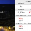 더수림공인중개사사무소 이미지