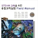STEAM 과학실험 1-2 이미지
