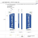 신녕면행정복지센터 이미지