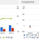 에이치앤에스