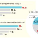 인하항공여행사