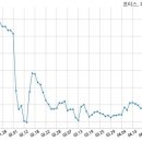 주식회사 포티스 이미지
