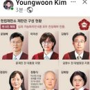 윤석열 탄핵 소추 기각되는 이유 &#39;헌법재판관&#39; 20241215 시정外 이미지