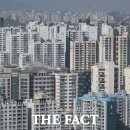 6151 더팩트