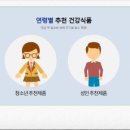 (주)메디언스 이미지