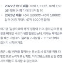 줌모터스 이미지