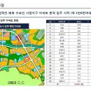 프라자공인중개사사무소 이미지