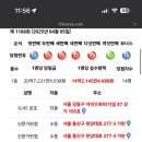 세차&카페 이미지