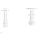 도서출판 디자인21