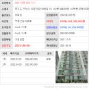 이문안로139번길 이미지
