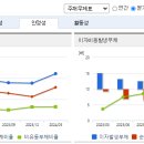 동아타이어 이미지