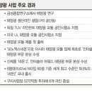 금성종합전자 이미지