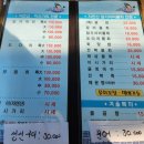 포항임곡물회 이미지