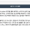 고려부품