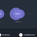 원인베스트먼트파트너스 이미지