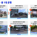 용이동 농협 앞 이미지