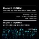 산성컴퍼니 네이버블로그