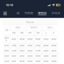 아침의 향기 관광펜션 이미지