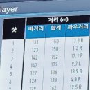 양산골프피팅 비거리고민 골프레슨으로 오골완 찐실제 몬스터샤프트후기