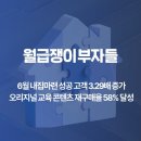 (주)웍스월드와이드 스타트업앤