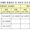 부암3동-19 이미지