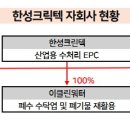 한국크린텍 이미지