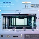 애니텍