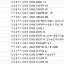 감초부부한의원 네이버블로그