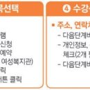 타로상담사 자격증반 이미지