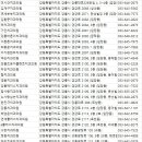 행복이송송치과의원 | 강릉치과