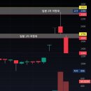 에스엠이원