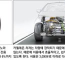 (주)구름인터렉티브 이미지