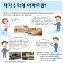 강북의중심 4호선 수유역. 중소형대 관리비제로 아파트 이미지