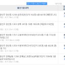 수원-1210 Daum카페